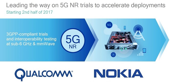 What 5G NR technology inventions are becoming a reality in 2019?