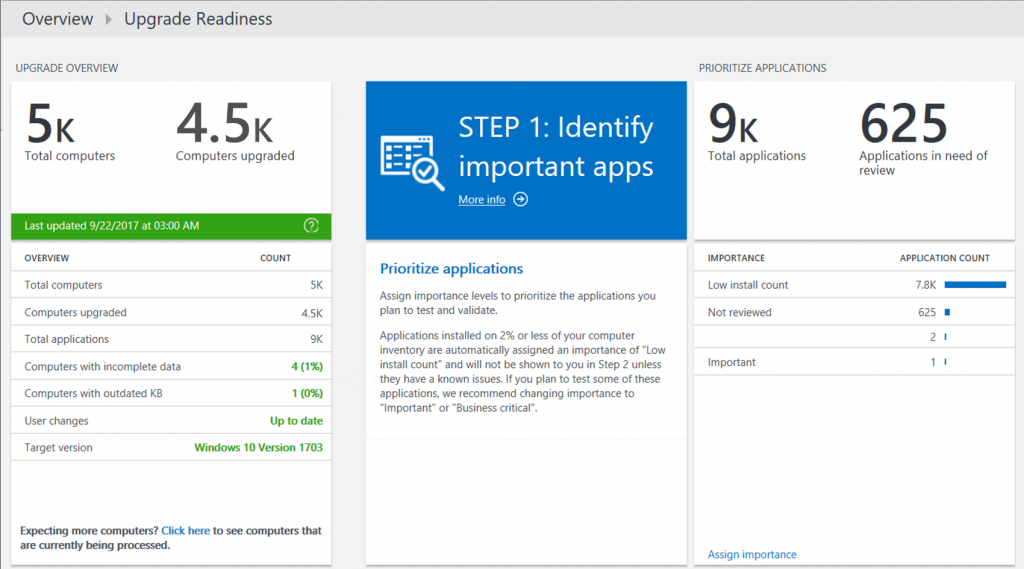 Accelerate Windows 10 Migration with Windows Analytics