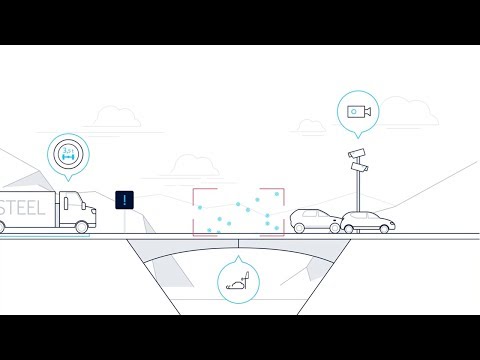 Solutions for highways: safe, on-time, and connected journeys