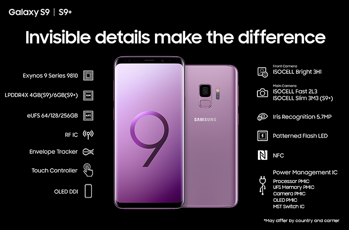 [Infographic] Invisible Details Make the Galaxy S9 More Powerful and User Friendly