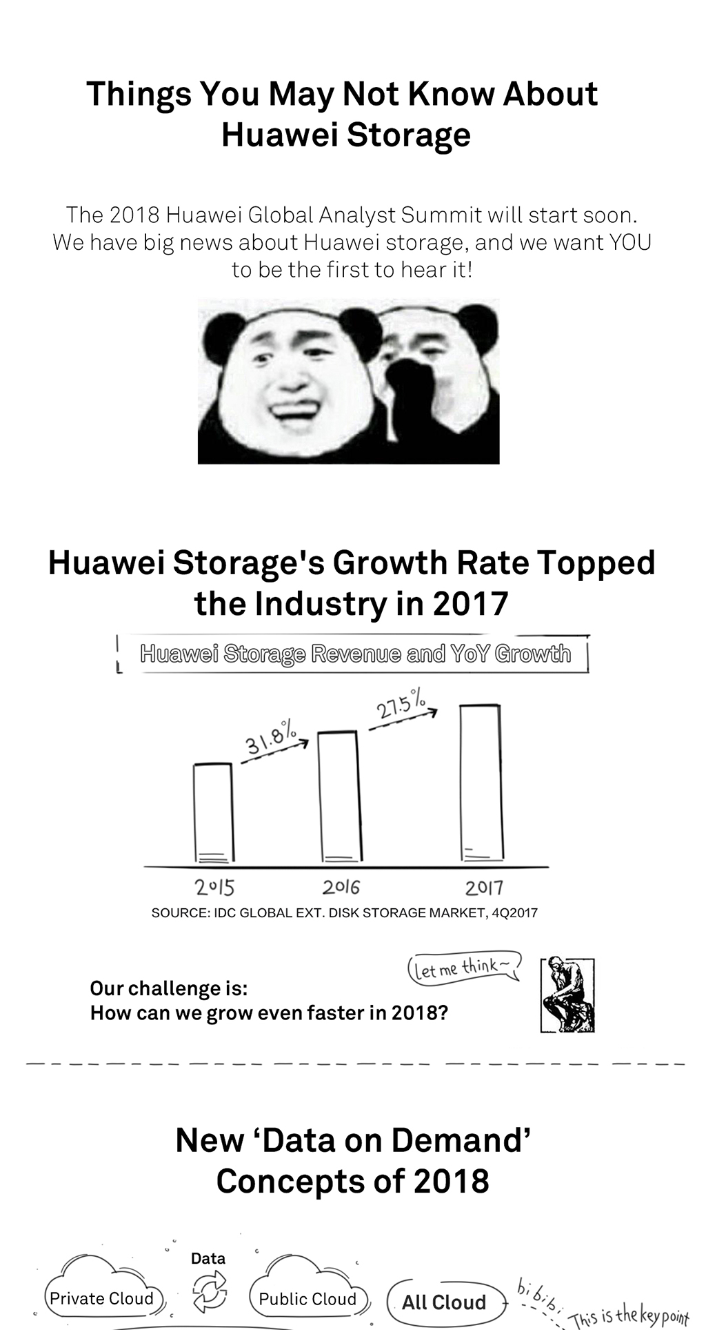 Things You May Not Know About Huawei Storage