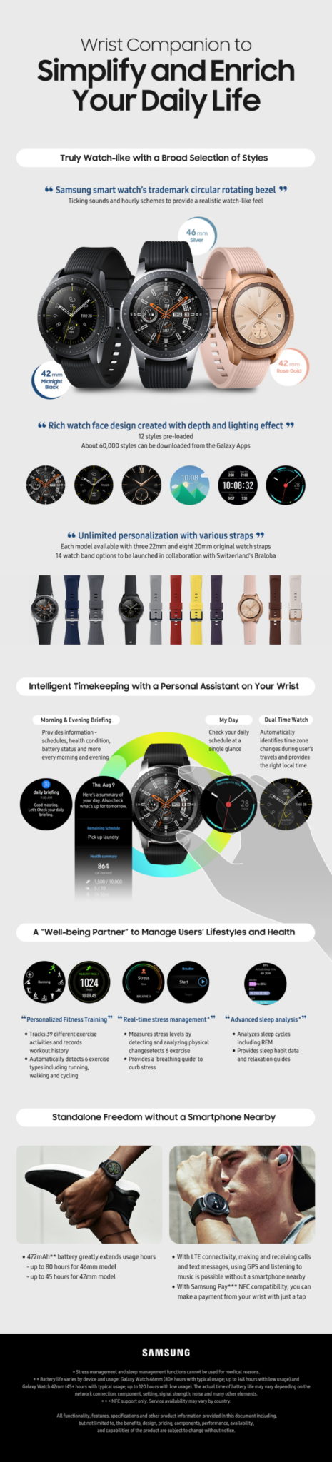 [Infographic] Samsung Galaxy Watch: Designed for All Lifestyles