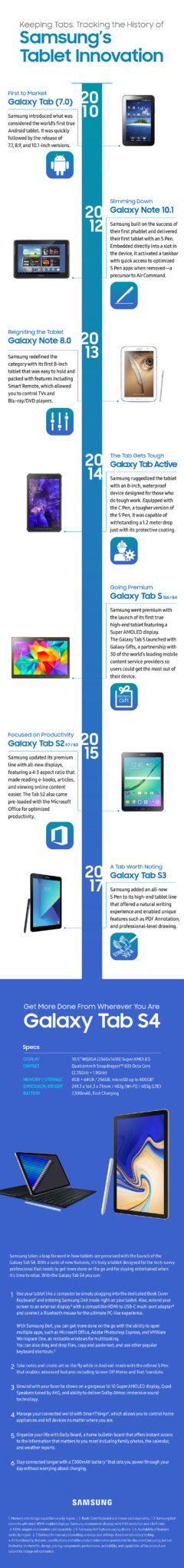 [Infographic] Samsung Mobile Innovation: Setting a New Bar for Tablet Computing