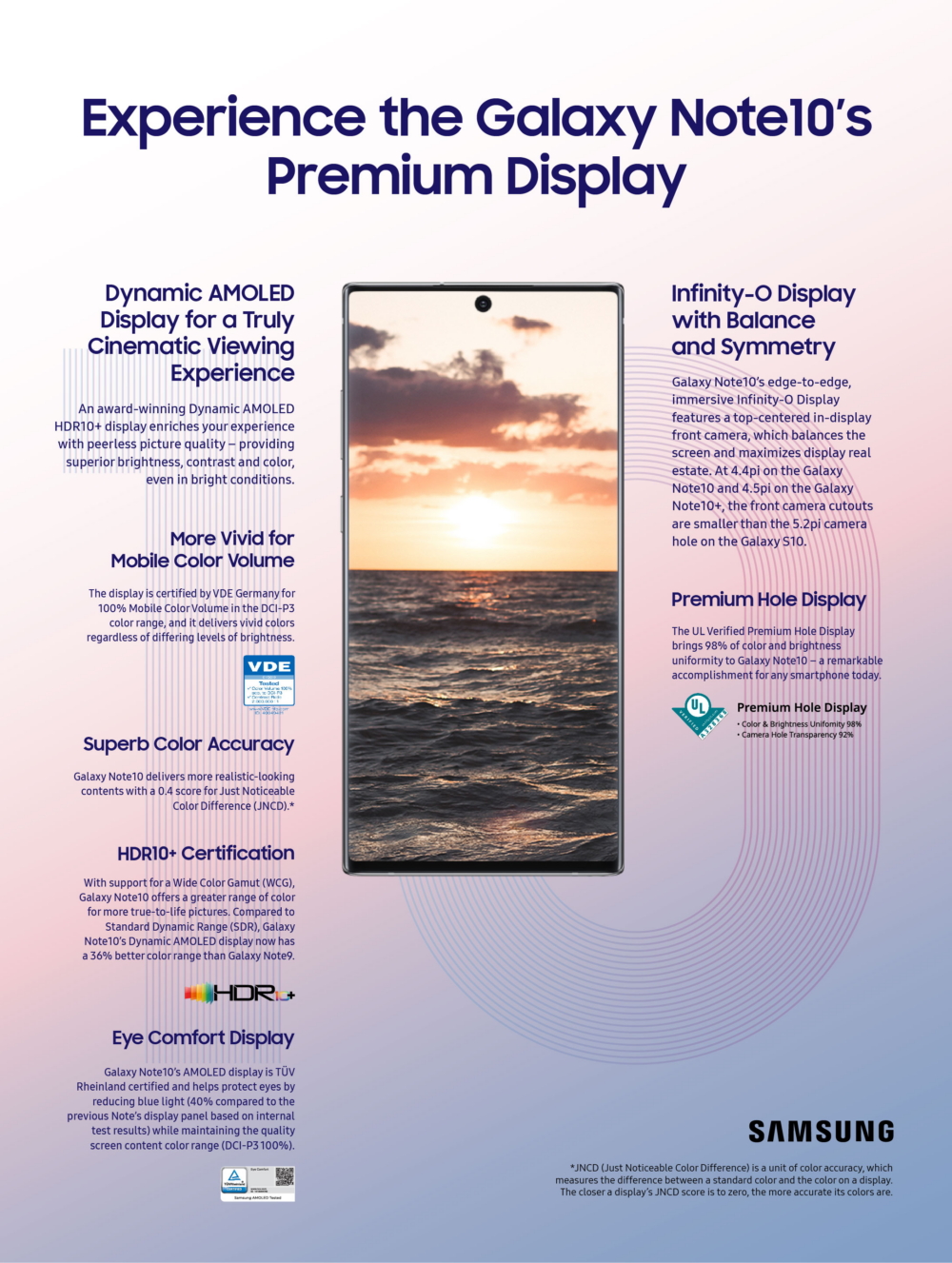 [Infographic] Experience the Galaxy Note10’s Premium Display