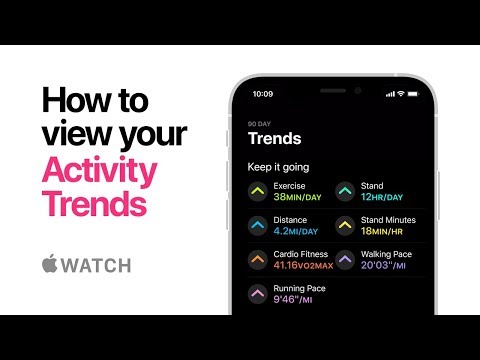 Apple Watch Series 5 — How to view your Activity Trends