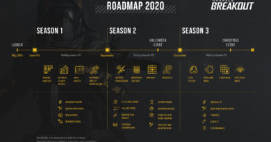 Prepare for big Warface: Breakout updates throughout 2020