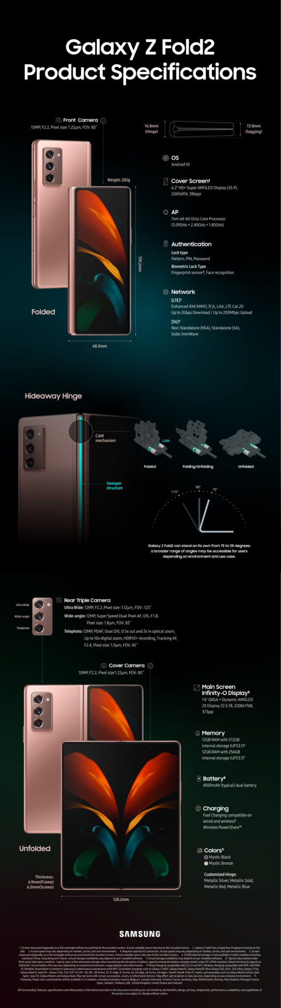 [Infographic] Galaxy Z Fold2: Samsung Takes Foldable Innovation to New Heights