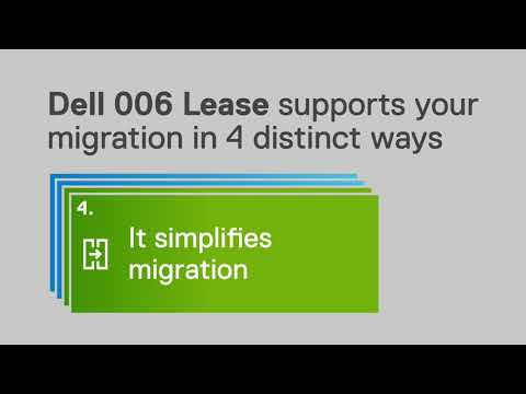 006 Lease Solution Infographic Video