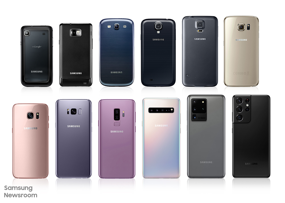 A Brief History of the Galaxy S Series’ Camera Technologies