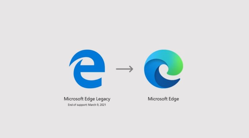 What you need to know about kiosk mode when support for Microsoft Edge ...