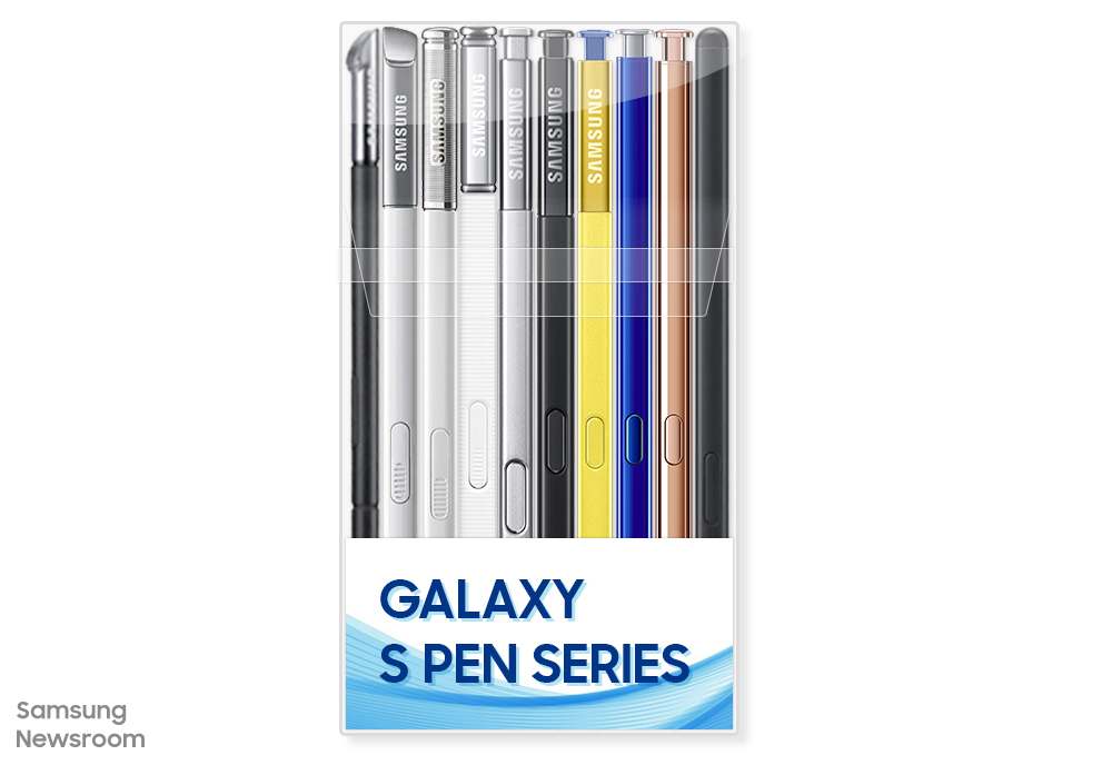 From Stylus to Self-Expression: Looking Back at the Evolution of the S Pen