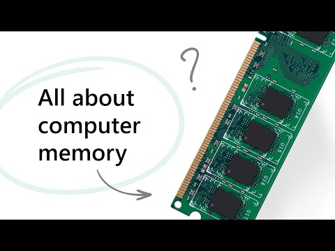 All About Computer Memory