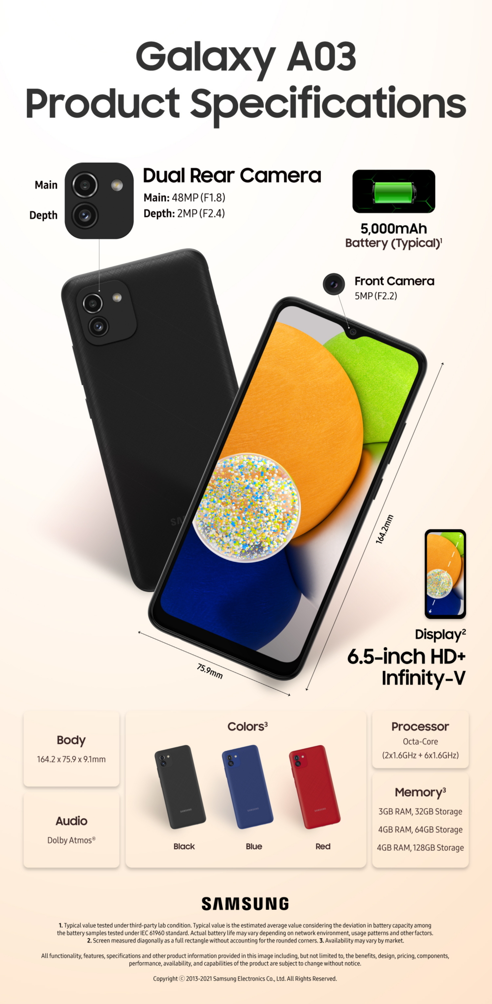 [Infographic] The Galaxy A03 Is Upgrading Core Mobile Features To Make Your Day-to-Day More Convenient