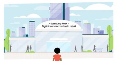 Knox for Retail: Transforming Samsung devices into powerful, bespoke tools for business l Samsung