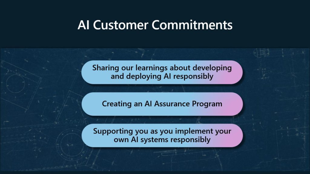 Announcing Microsoft’s AI Customer Commitments
