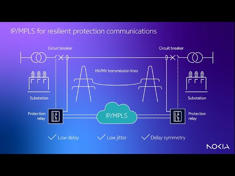 Nokia network solution brings resilient differential protection communications for power utilities